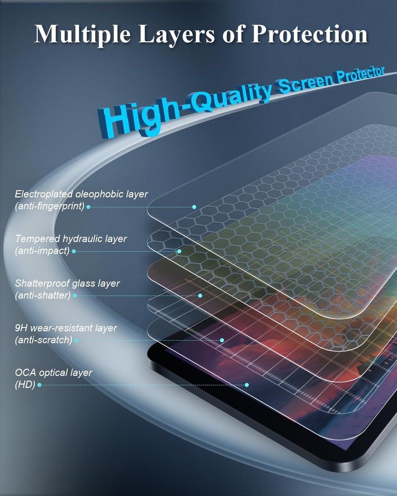 BIBIBO for 2025 Mustang Mach E Screen Protector 2021-2025 Ford Mustang Mach E (Select/Premium/GT/Rally) 15.5" Navi &10.2 Dash Tempered Glass 2025 Mustang Mach E Accessories - Image 5